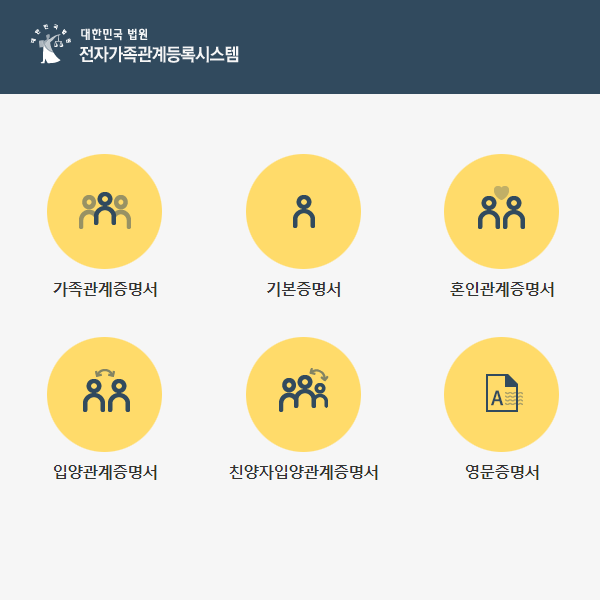 법원 가족관계증명서 발급 방법 (인터넷 발급)