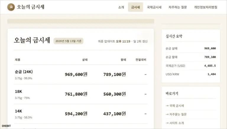 금시세 실시간 조회 사이트 순금·18K·14K 금값 차트 확인하세요