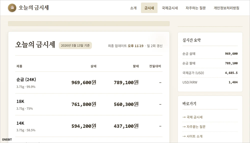 금시세 실시간 조회 사이트 순금·18K·14K 금값 차트 확인하세요