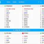 빠른주소 링크모음 사이트 바로가기 (먹튀, 스포츠중계, 토토, 웹툰)